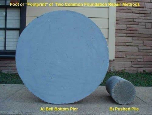 The footprint of a Bell Bottom Pier compared to a pushed pile.