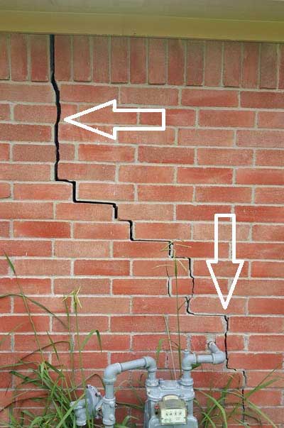 Upheaval and settlement are two forces that move concrete slab foundations producing cracks in exterior brick walls and other parts of the house.