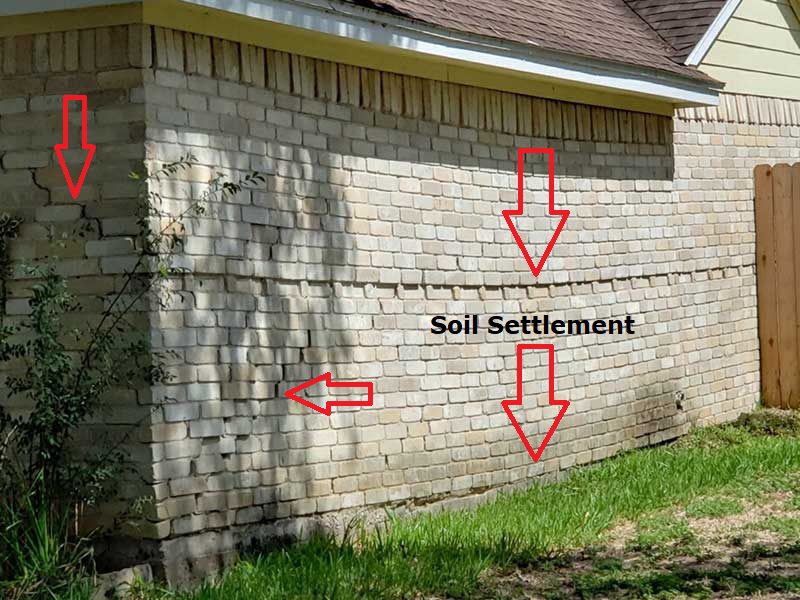 Foundation Repair Cost Estimator San Antonio